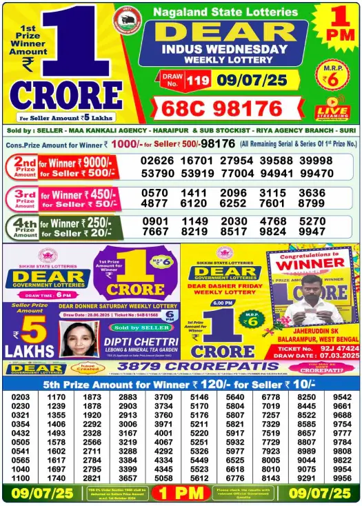 Sikkim Lottery Result 9 July 2025 6pm