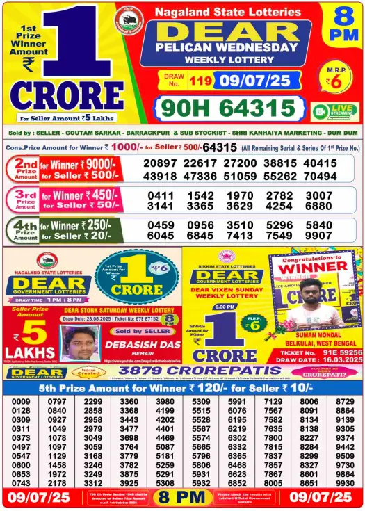 Nagaland Lottery Result 9 July 2025 8pm